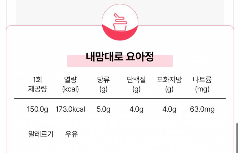 [잡담] 저당 요아정 먹말!!? | 인스티즈