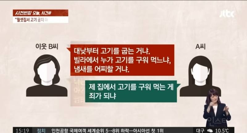 의외로 월세 살면서 하면 안되는 행동..jpg | 인스티즈