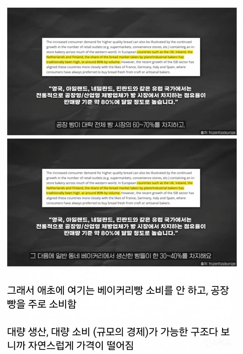 한국 빵 값이 비싼 이유 | 인스티즈