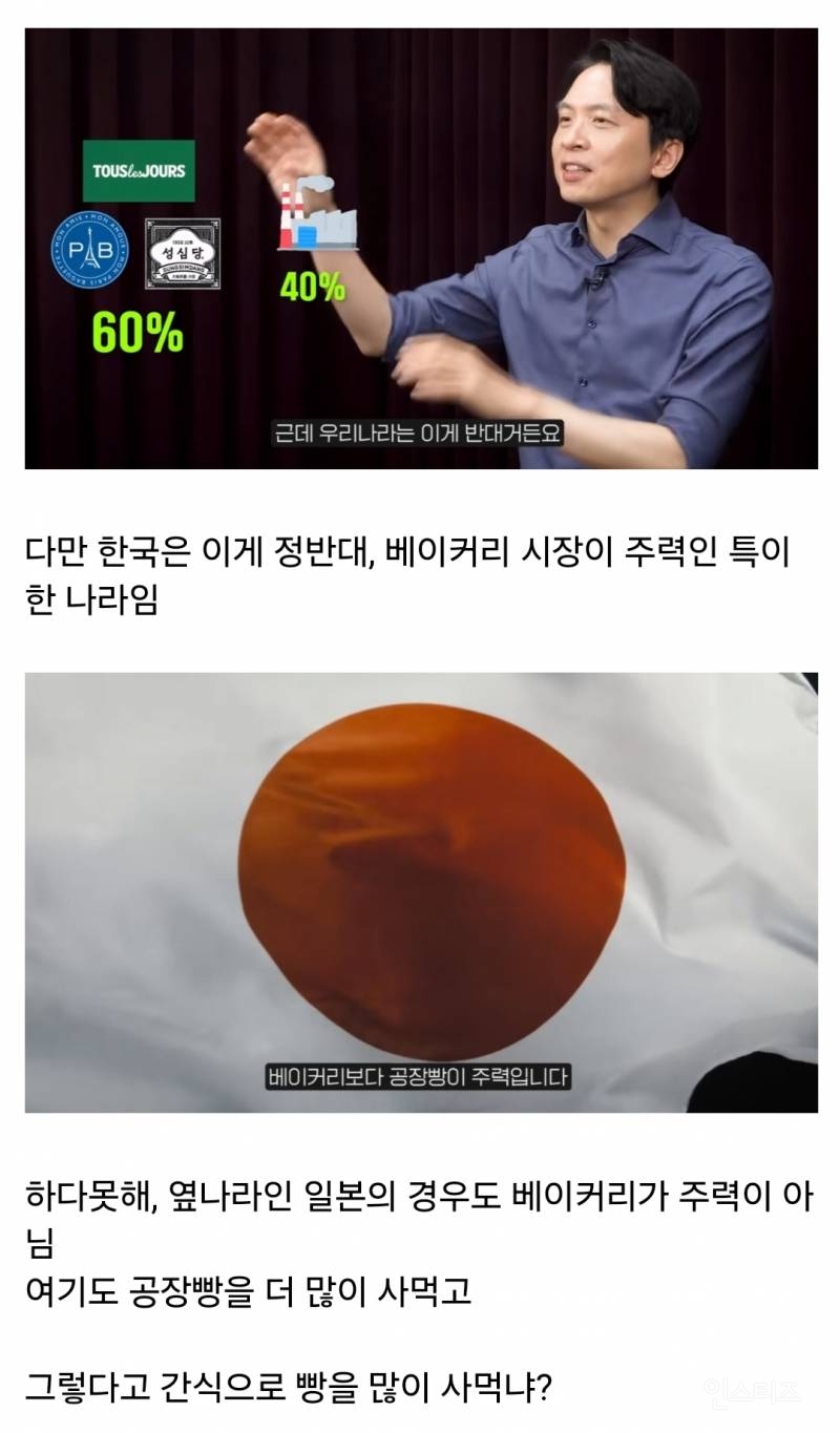 한국 빵 값이 비싼 이유 | 인스티즈