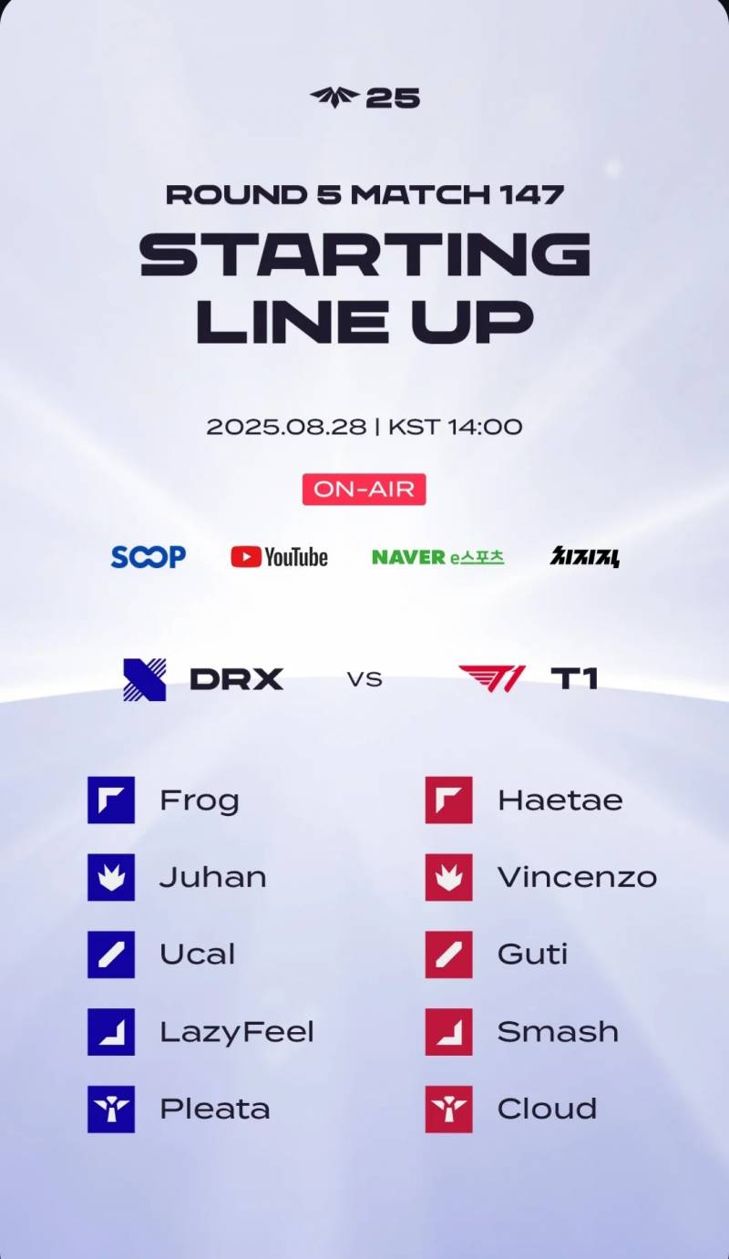 [잡담] [T1 vs DRX] CL 2025 ROUND 5 🍀🍀 (Time 14:00) | 인스티즈