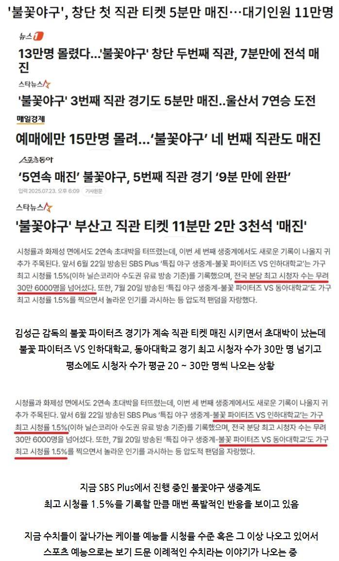 생중계 시청률 초대박 터졌다는 불꽃야구(불꽃 파이터즈) 근황 ㄷㄷ | 인스티즈