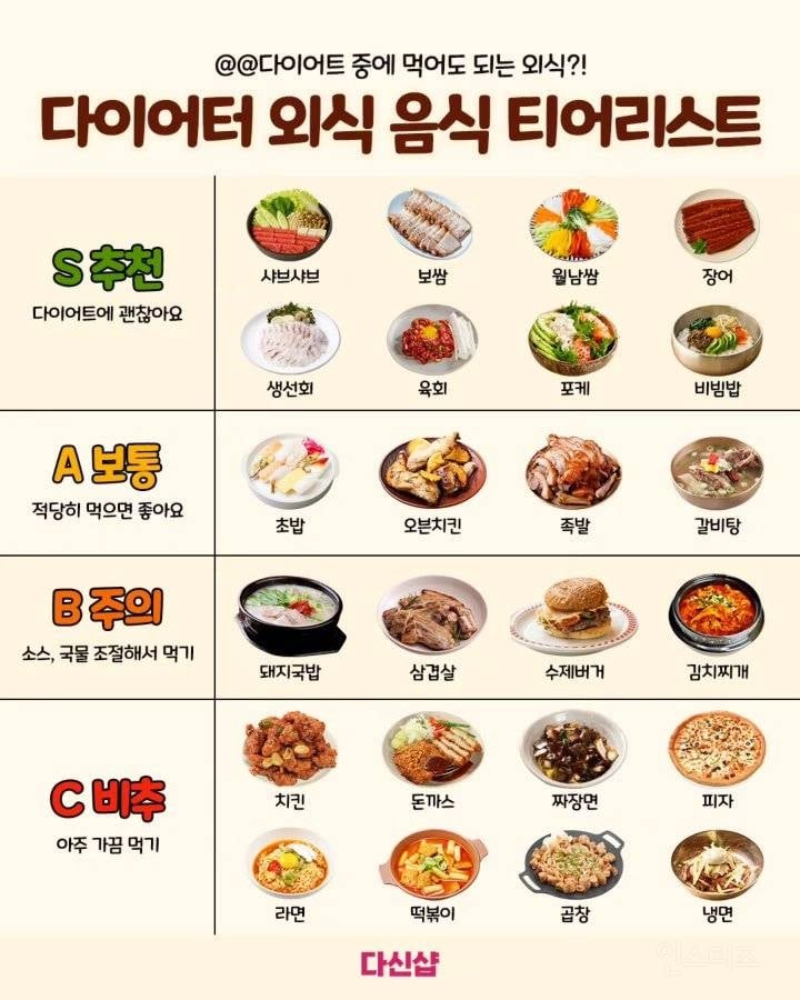 다이어터 외식 음식 티어리스트 | 인스티즈