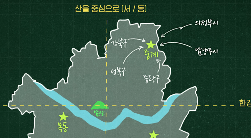 서울 3대 학군지가 생기게 된 이유 | 인스티즈