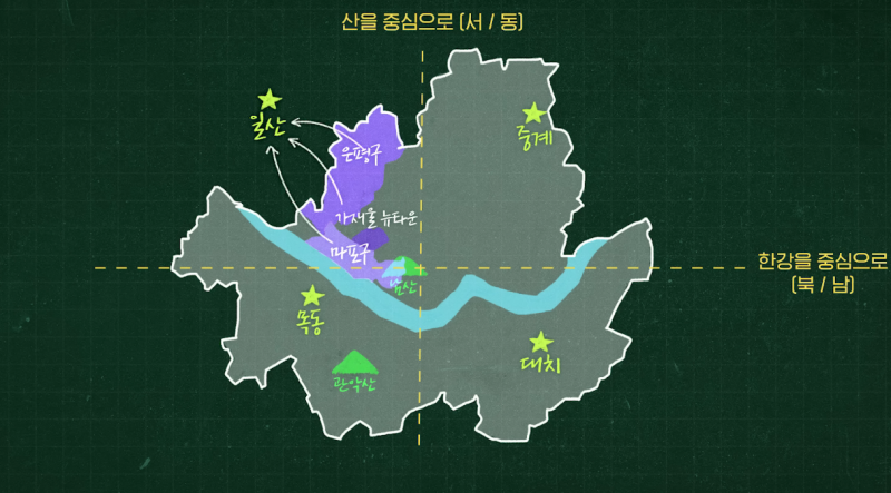 서울 3대 학군지가 생기게 된 이유 | 인스티즈
