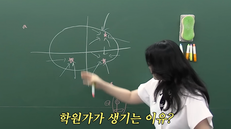 서울 3대 학군지가 생기게 된 이유 | 인스티즈