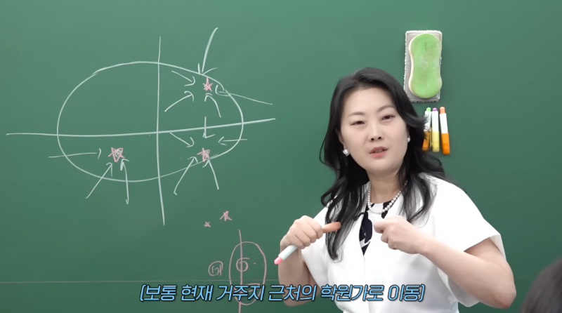 서울 3대 학군지가 생기게 된 이유 | 인스티즈