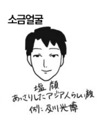 [잡담] 한국은 진한 외모 왜 싫어하지 | 인스티즈