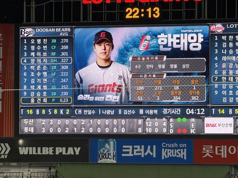 [잡담] 직관러.. 이제 집에 도착해서 씻고 눕다.. | 인스티즈