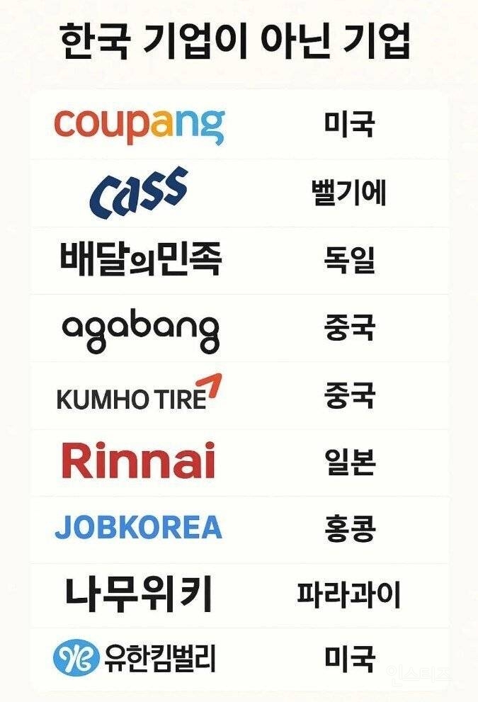 의외로 한국 기업들이 아닌것들.jpg | 인스티즈