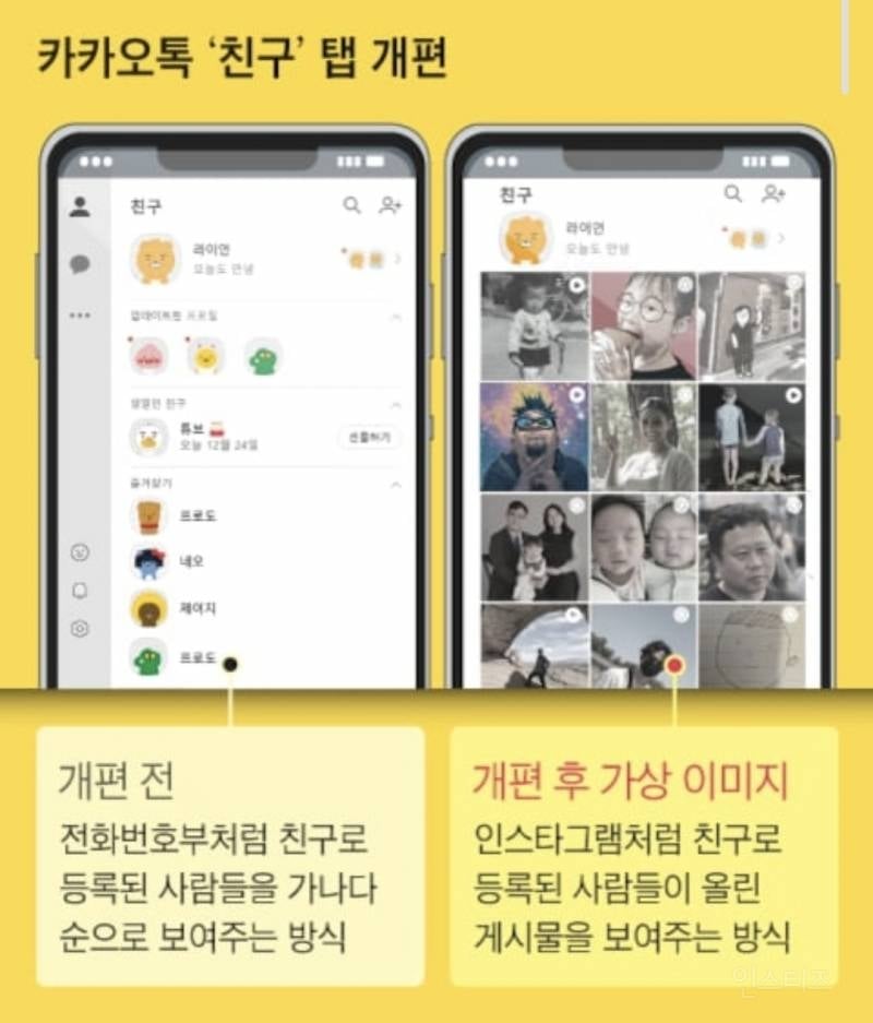 현재 반응 별로 안좋은 카톡 9월 업뎃예정 내용.jpg | 인스티즈