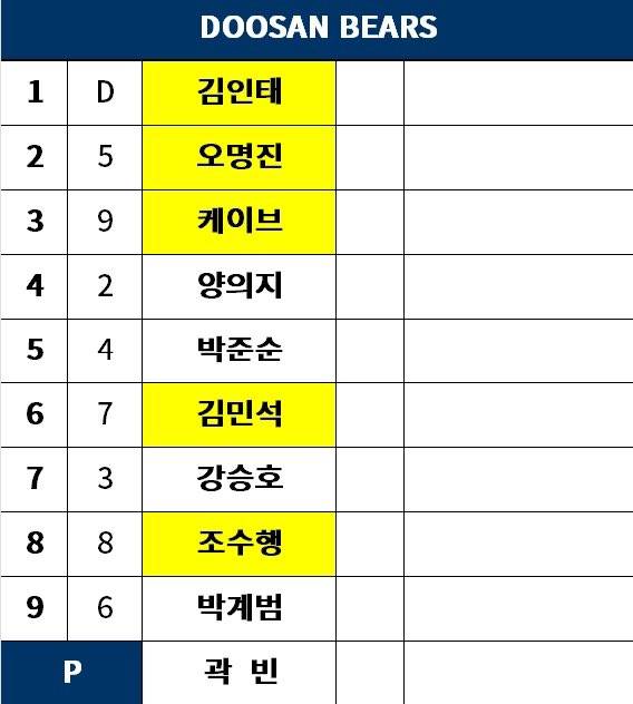 [잡담] ㄹㅇㅇ 지타 김인태 | 인스티즈
