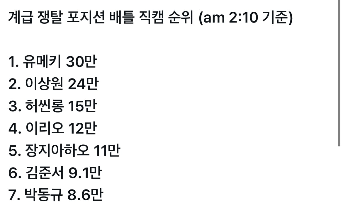[잡담] 보플2 직캠 조회수 순위 | 인스티즈