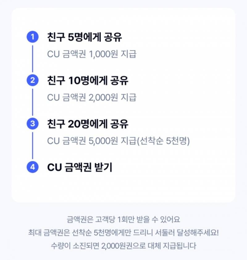 [잡담] 케이뱅크 CU 상품권 같이 받자 🍀🍀🍀 | 인스티즈