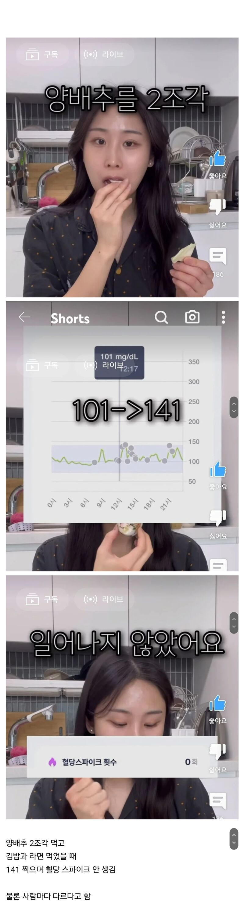 혈당 스파이크 막으려면 채소 얼마나 먹어야될지 실험결과 | 인스티즈