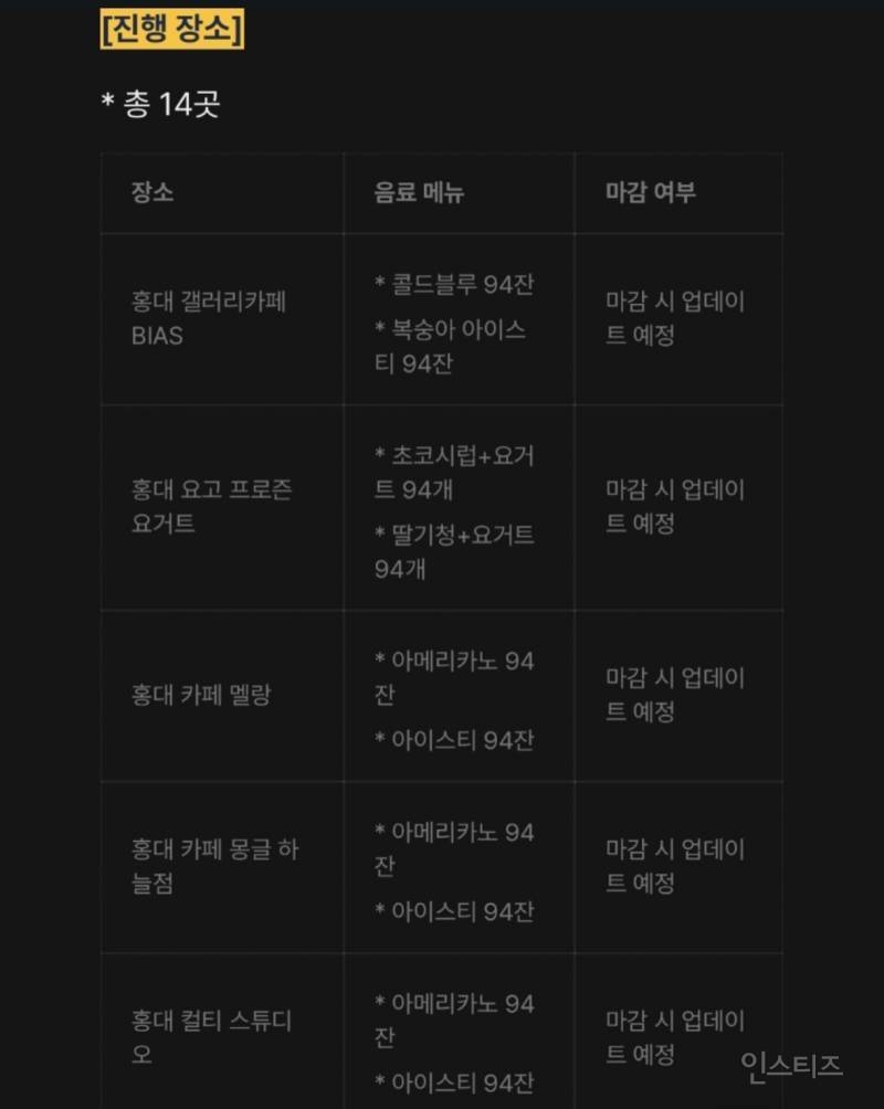 23살에 최초로 조공 거절한 아이돌.jpg | 인스티즈