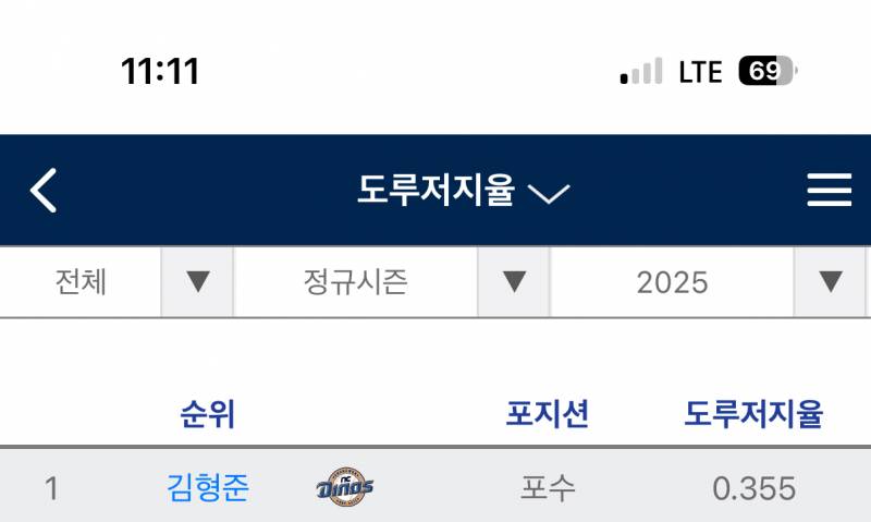 [잡담] 때지가 너뮤 좋다 | 인스티즈