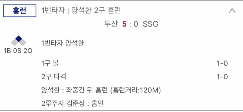 [잡담] 머야머야 쾅 투런 | 인스티즈