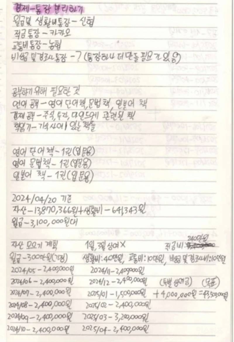 19세 청년의 안타까운 죽음..... 생전에 그가 남겼던 메모의 내용들..... | 인스티즈