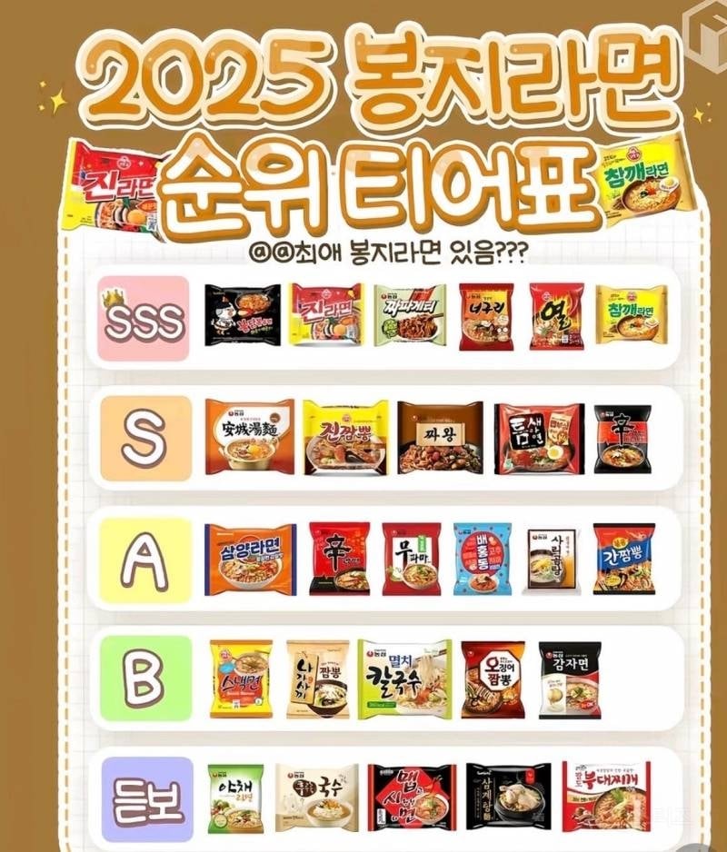 2025 봉지라면 순위 | 인스티즈