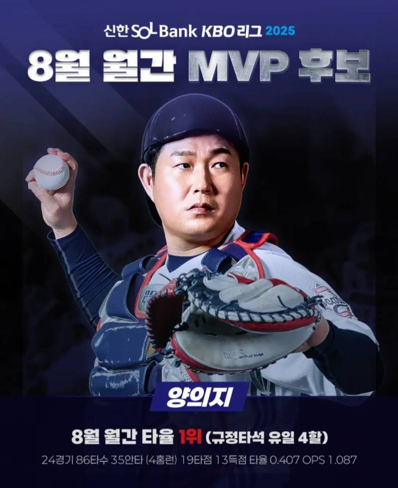 [잡담] 도리들 댓꾸~ | 인스티즈