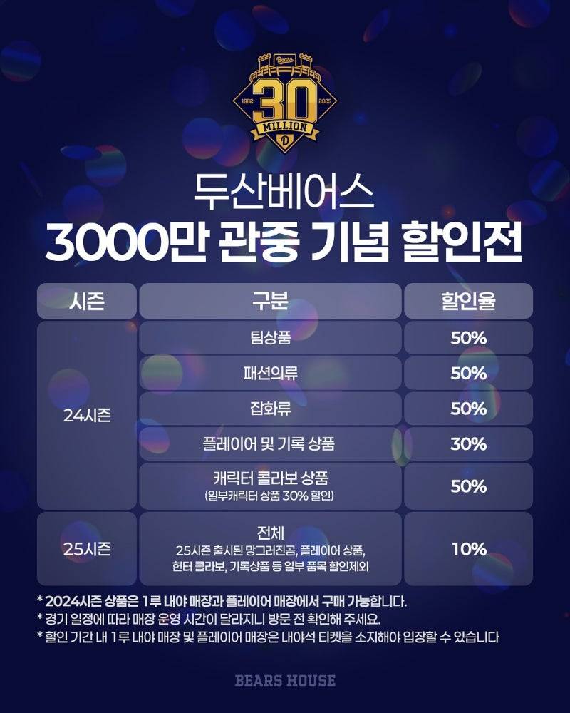 [정보/소식] 두산베어스 3000만 관중 기념 할인전-베어스하우스 | 인스티즈