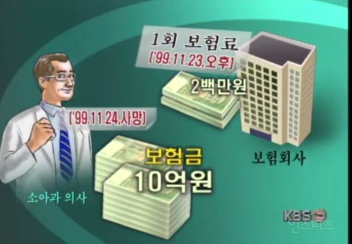 보험 가입하고 하루만에 10억을 받았던 전설의 사례.jpg | 인스티즈