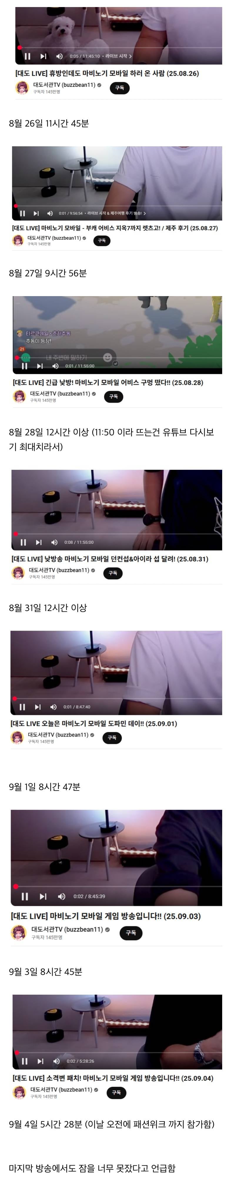 팬들이 평소 걱정했다는 대도서관 방송 스케쥴..JPG | 인스티즈