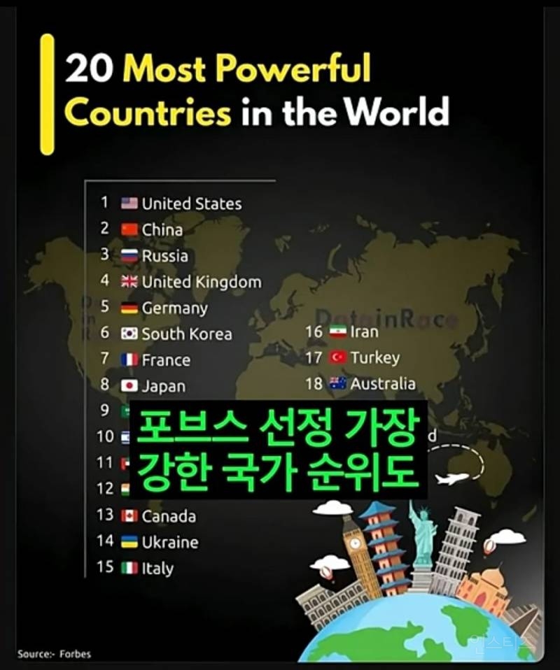현재 대한민국 체급이 사기인 이유 ㄷㄷ. jpg | 인스티즈
