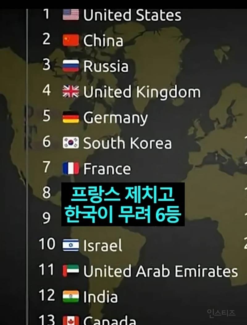 현재 대한민국 체급이 사기인 이유 ㄷㄷ. jpg | 인스티즈