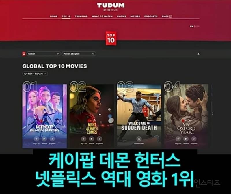 현재 대한민국 체급이 사기인 이유 ㄷㄷ. jpg | 인스티즈
