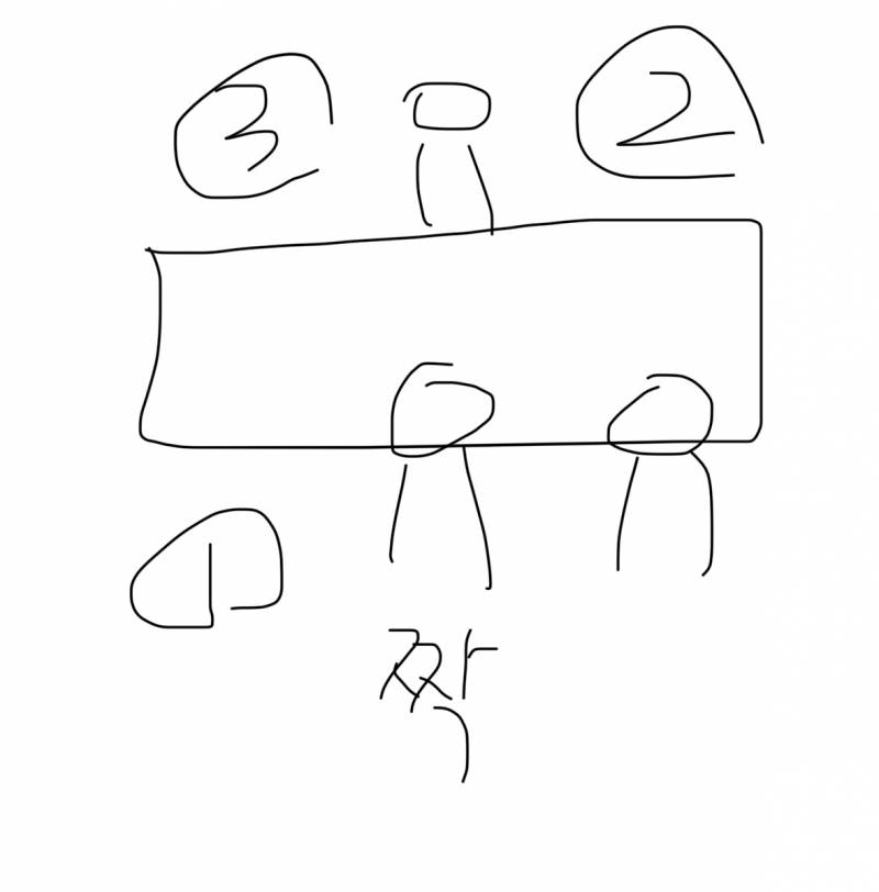 [잡담] 너네가 짝사랑하는 사람이랑 여러명이서 밥먹기로 했어 그럼 어디앉을래? | 인스티즈