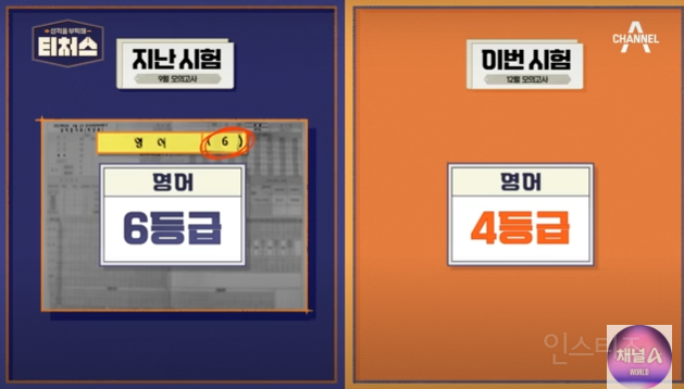 전교 3등 오빠랑 비교되는 7등급 여동생.jpg | 인스티즈