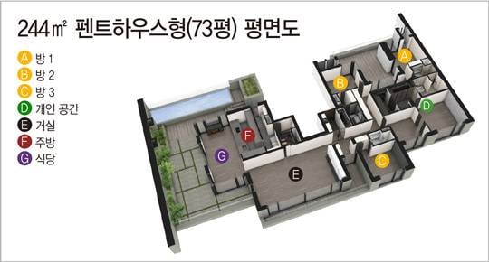 100억 넘는 집 살고있는 남자 아이돌들.jpg | 인스티즈