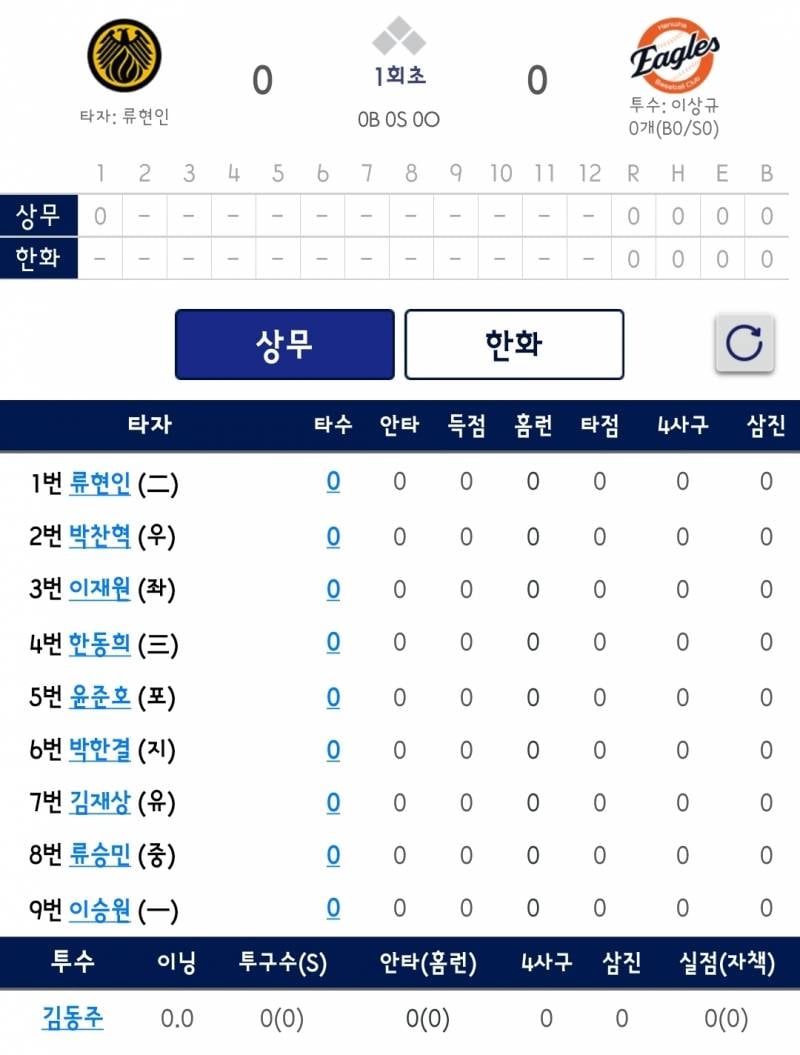 [잡담] 오늘 쌀알이들 라인업 + 상무 라인업 | 인스티즈