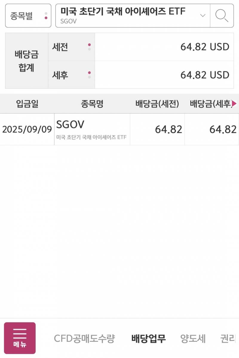 [잡담] 달마다 배당금 들어오니까 기분은 좋다 | 인스티즈