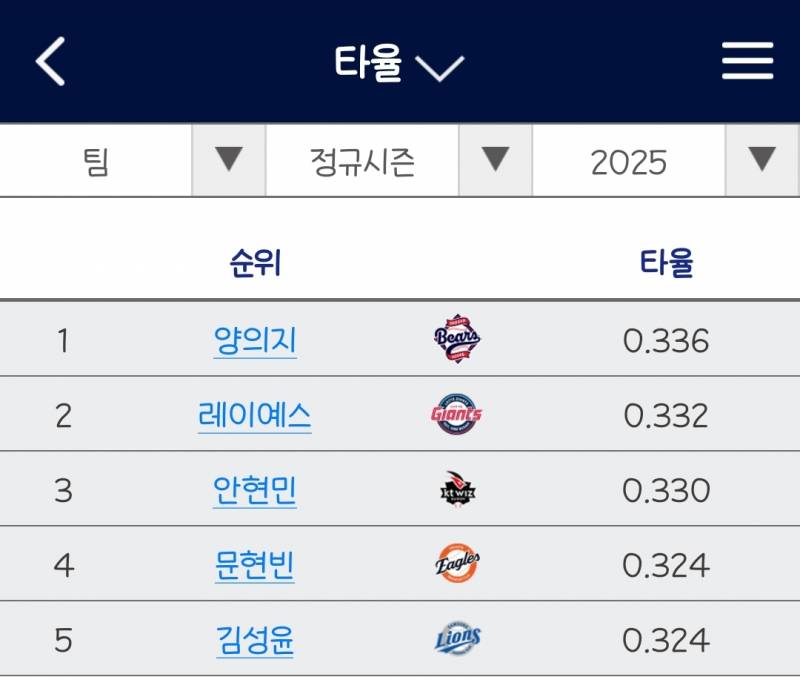 [잡담] ㅎㅎ 뿌듯 | 인스티즈