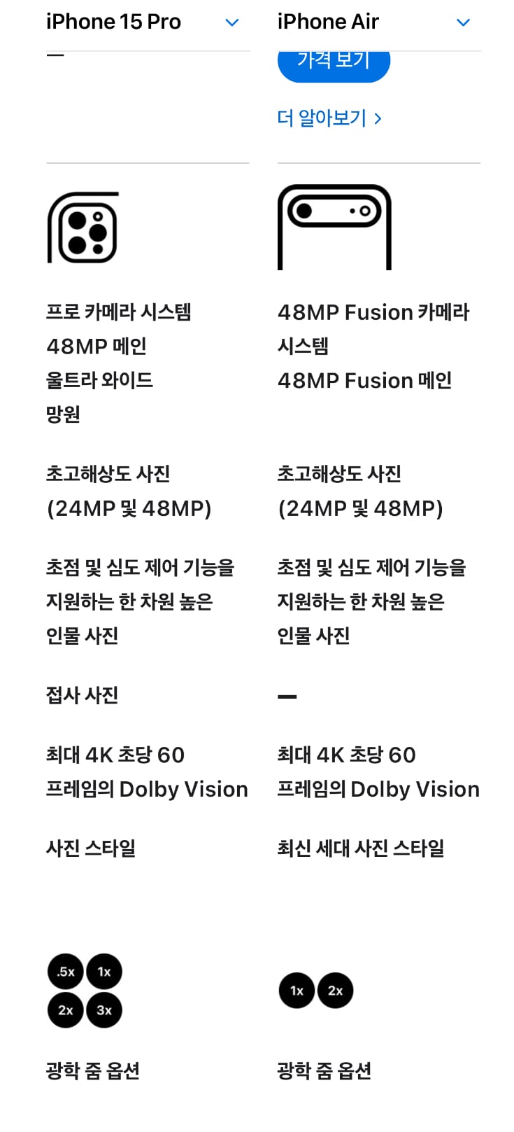 [잡담] 아이폰 에어 개예쁘다 이거 사야지 ㅋㅋㅋㅋㅋㅋ | 인스티즈