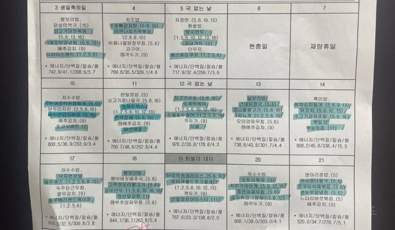 예전 급식들이 꽤 많이 했다는 행동.jpg | 인스티즈
