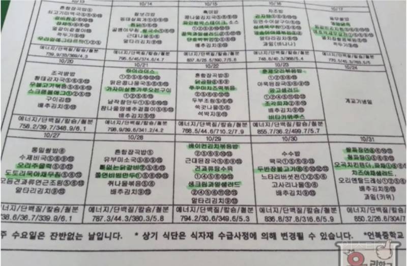 예전 급식들이 꽤 많이 했다는 행동.jpg | 인스티즈