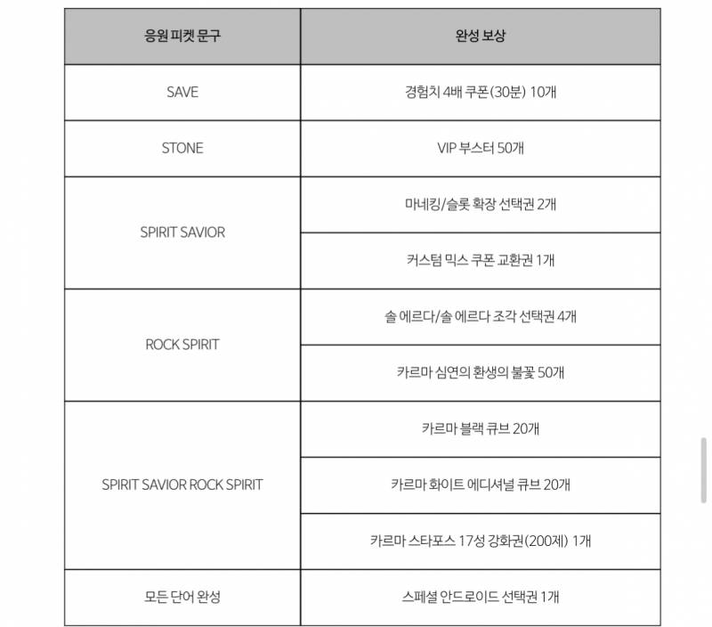 [잡담] 오랜만에 커믹 푼다 | 인스티즈