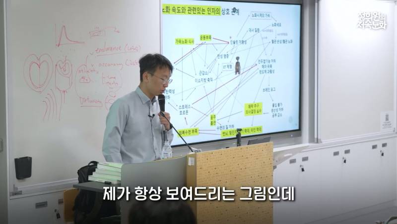 저속노화 쌤한테 수면 잡도리 당한 고등학생들ㅋㅋㅋ | 인스티즈