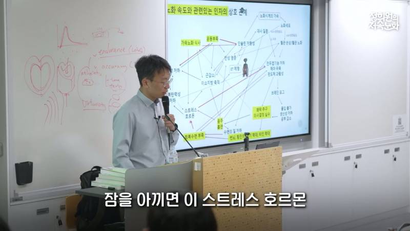 저속노화 쌤한테 수면 잡도리 당한 고등학생들ㅋㅋㅋ | 인스티즈