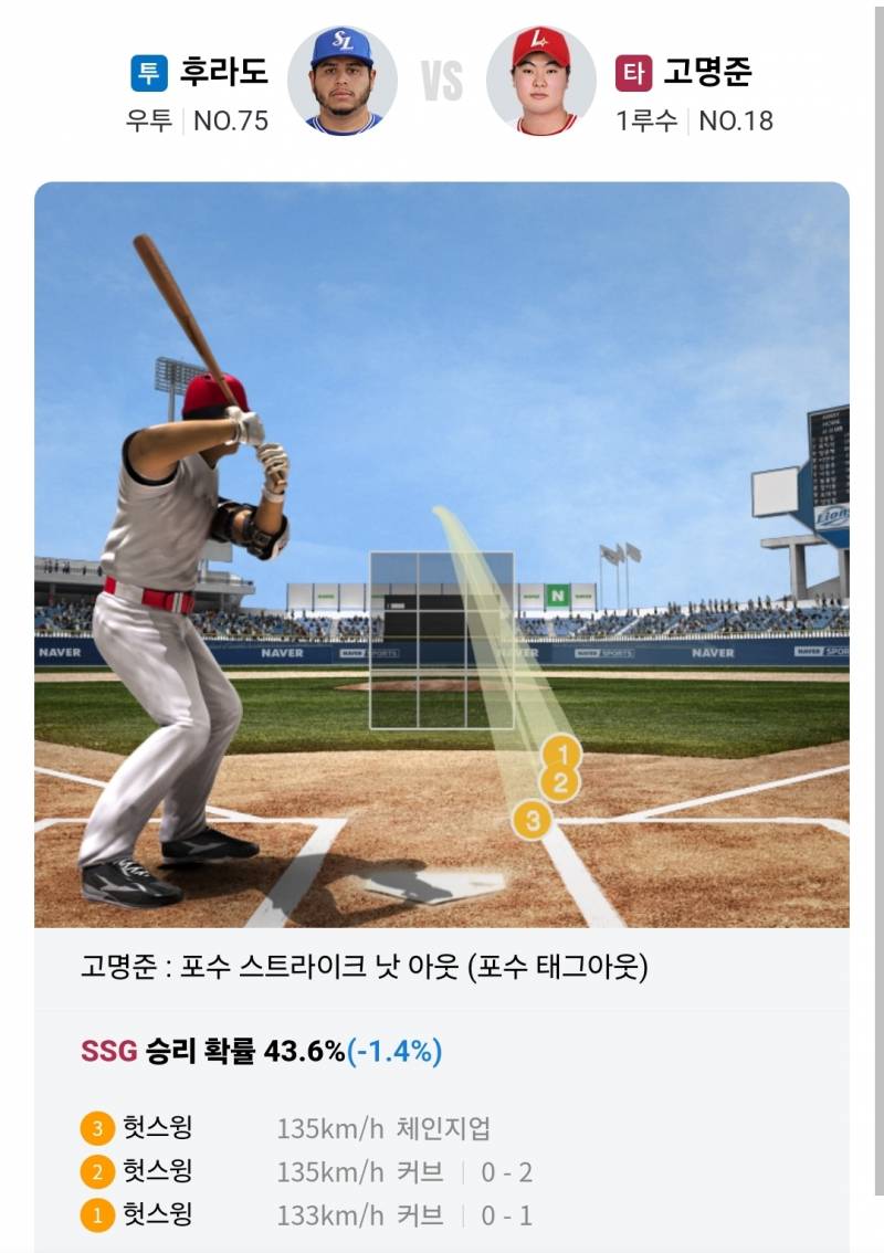 [잡담] 명준이 절망 스윙편 | 인스티즈