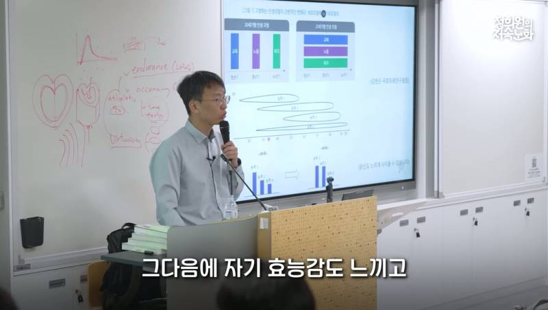 저속노화 쌤한테 수면 잡도리 당한 고등학생들ㅋㅋㅋ | 인스티즈