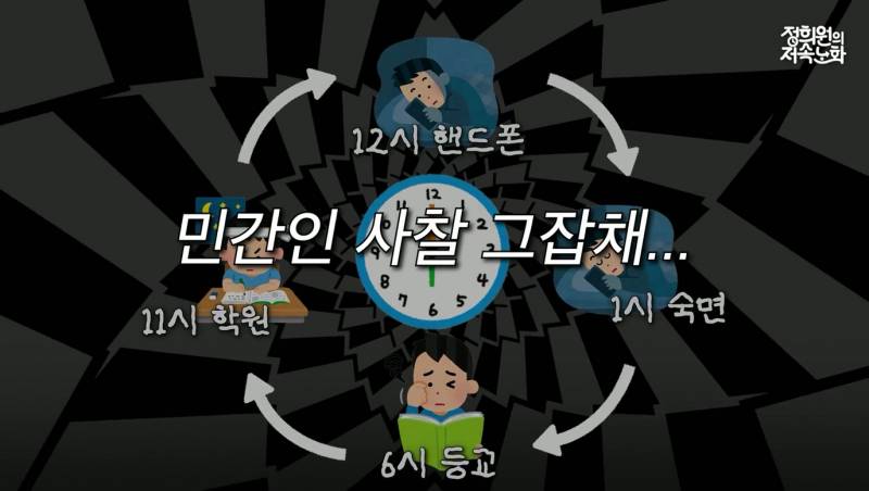 저속노화 쌤한테 수면 잡도리 당한 고등학생들ㅋㅋㅋ | 인스티즈