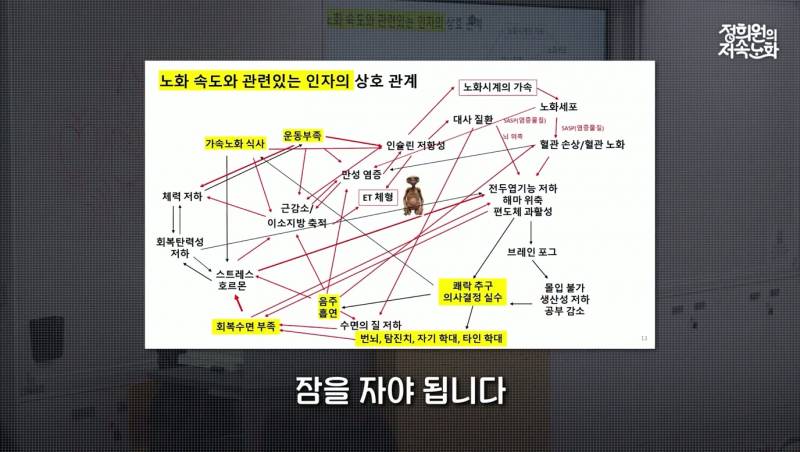 저속노화 쌤한테 수면 잡도리 당한 고등학생들ㅋㅋㅋ | 인스티즈