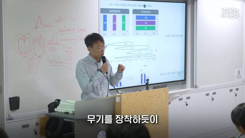 저속노화 쌤한테 수면 잡도리 당한 고등학생들ㅋㅋㅋ | 인스티즈
