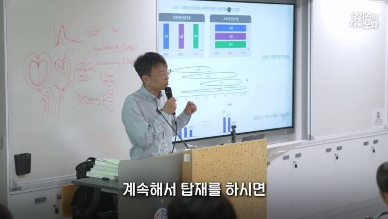 저속노화 쌤한테 수면 잡도리 당한 고등학생들ㅋㅋㅋ | 인스티즈