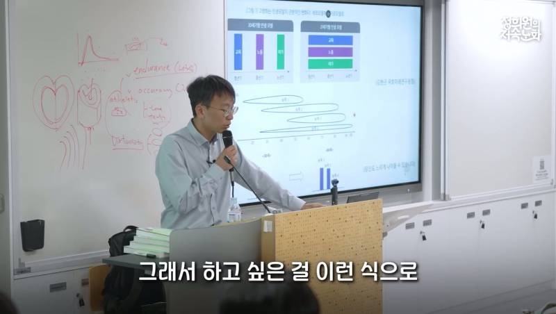 저속노화 쌤한테 수면 잡도리 당한 고등학생들ㅋㅋㅋ | 인스티즈